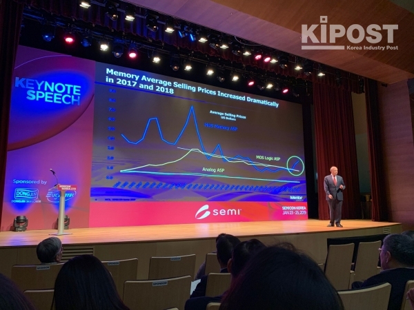 ▲월든 라인스 멘토 지멘스 비즈니스 명예 회장이 '세미콘코리아 2019'에서 기조연설을 하고 있다./KIPOST