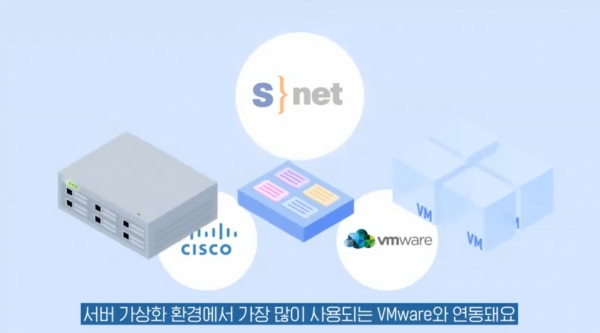 에스넷시스템의 SDN 통합 관리 포털 'OCEAN' 소개 화면. /에스넷시스템