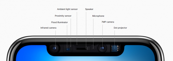 애플은 아이폰X에 안면 인식 기능을 수행하는 트루 뎁스(True depth) 센서를 넣었다./애플