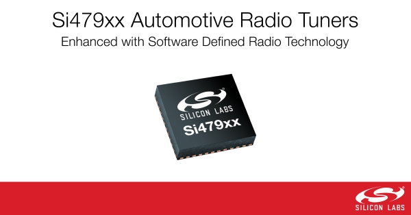 실리콘랩스가 출시한 소프트웨어 정의 라디오(SDR) 튜너 'Si479xx' 제품군./실리콘랩스