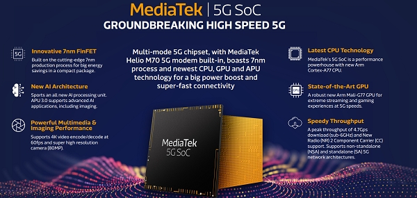 미디어텍 5G SoC 제품 설명./미디어텍