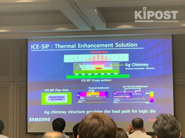황태주 삼성전자 TSP사업총괄 수석연구원이 최근 개최된 ‘튜토리얼 2019’에서 'ICE-SiP' 기술을 소개하고 있다./KIPOST