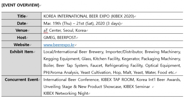 An employee of a U.S. beer brewery explains the product to visitors at the KIBEX 2019 held for three days from March 21 at aT Center in Seoul.