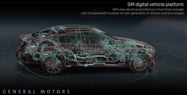 차량 내부는 수많은 전자 부품과 이들을 연결하는 와이어링 하네스가 복잡하게 얽혀있다./GM