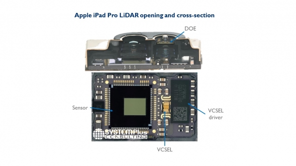 애플 아이패드 프로에 내장된 LiDAR 카메라 내부./시스템컨설팅