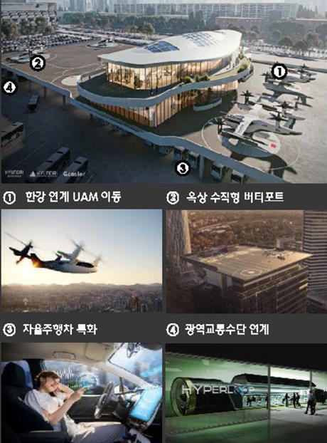서울고속터미널의 '스마트+빌딩' 전환 모델. /자료=국토부