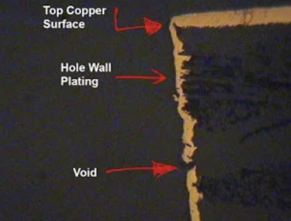 PCB 도금면에 빈공간(Void)이 생긴 모습.