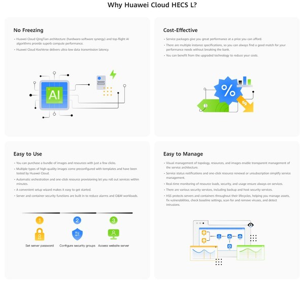 Easy Journey to the Cloud - Huawei Cloud Debuts HECS L
