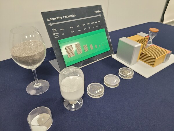 ▲삼성전기 MLCC.