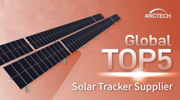 Arctech Emerges as the Sole Company Among Top 5 Solar Tracker Suppliers ...
