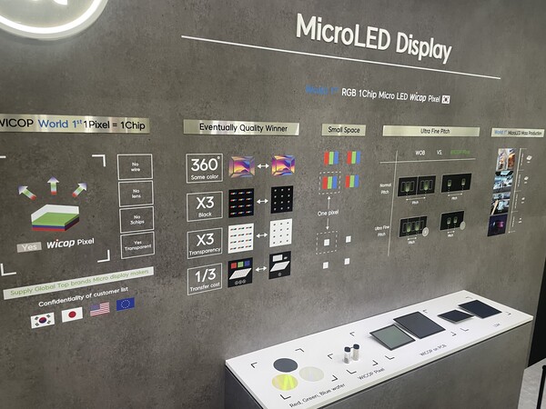서울바이오시스의 마이크로 LED 원칩 솔루션. /사진=KIPOST