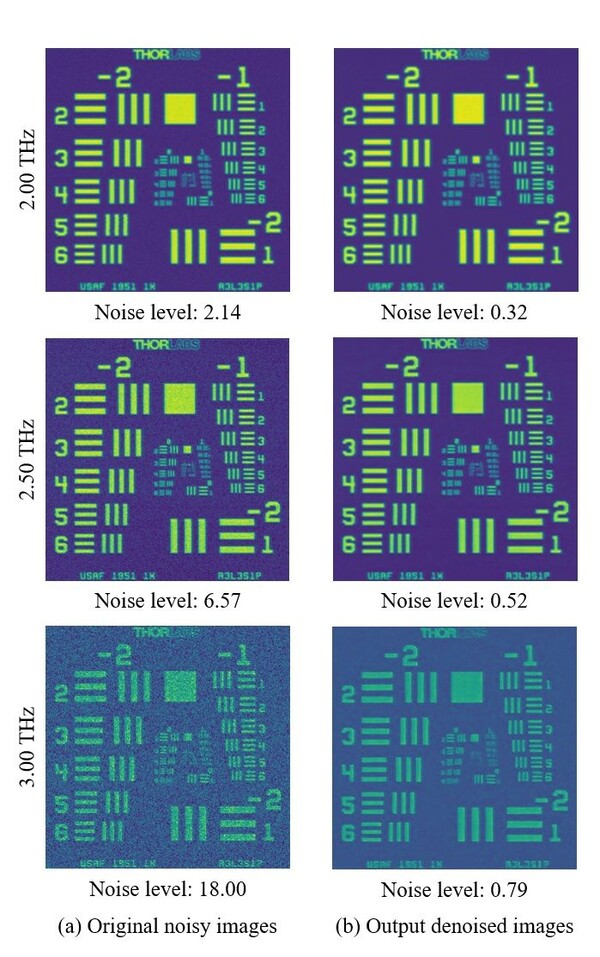 원본 이미지와 딥러닝 기술로 노이즈를 제거한 테라헤르츠 이미지의 비교 /자료=삼육대