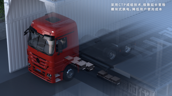 CATL의 상용차용 배터리 섀시 교환 플랫폼 '치지(Chiji)' 컨셉트. /자료=CATL