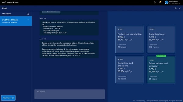 Dell 컨셉 아스트로 워크로드 최적화 화면.