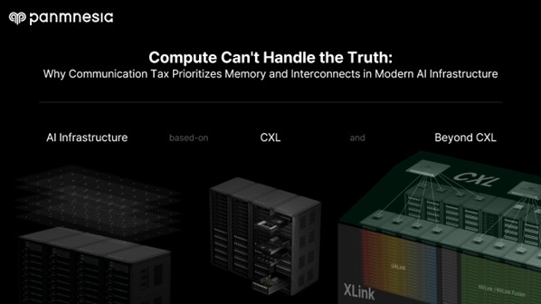 ▲파네시아 기술 백서.