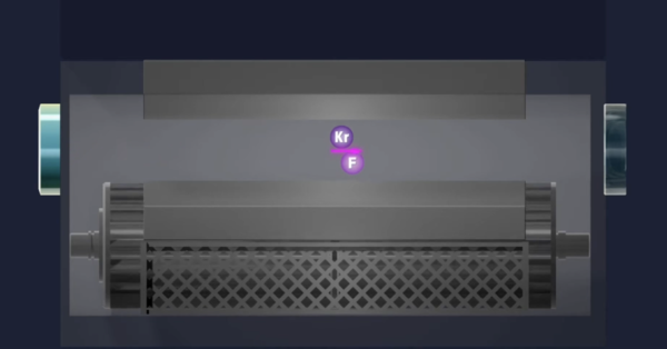 엑시머 레이저 구동 원리. 특정 혼합가스에 방전을 가해 엑시머 분자를 형성하고, 이 엑시머 분자가 붕괴하면서 특정 파장의 자외선을 방출한다. /자료=기가포톤