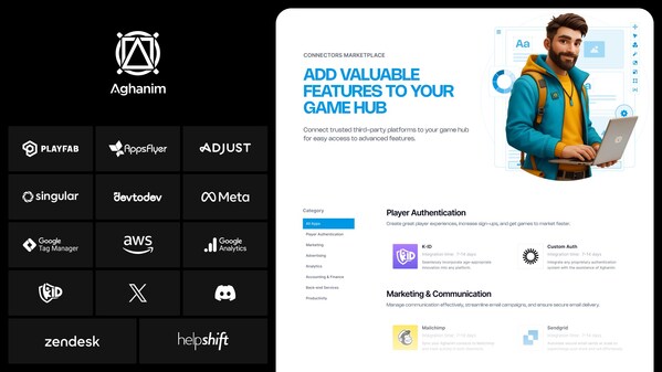 Aghanim Unveils Checkout 2.0, Kinetic Framework & More to Power the ...