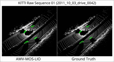 동적 객체 분할 시연 장면.