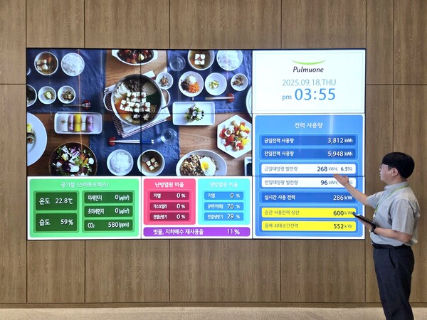 풀무원기술원 담당자가 기술원 로비에 설치된 에너지 사용 현황판을 소개하고 있다. 