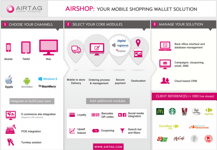 AIRTAG-AIRSHOP