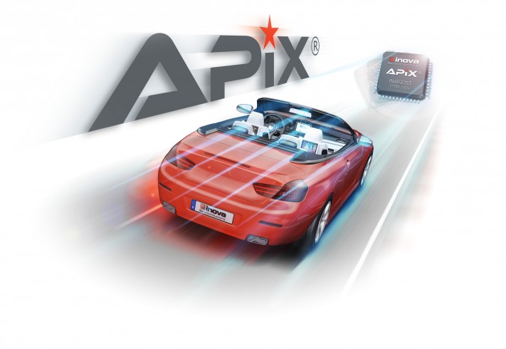 APIX2_automotive video connectivity (2)