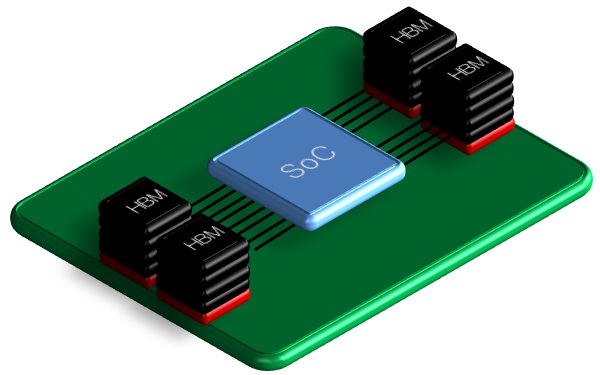 SK Hynix To Start Production Of HBM DRAM Chip Modules Using 3D TSV Chip ...