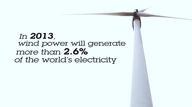 IBM-The Power of Wind