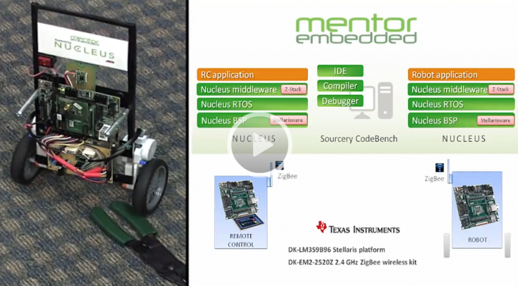 Mentor Graphics Nucleus RTOS Improves System Reliability And ...