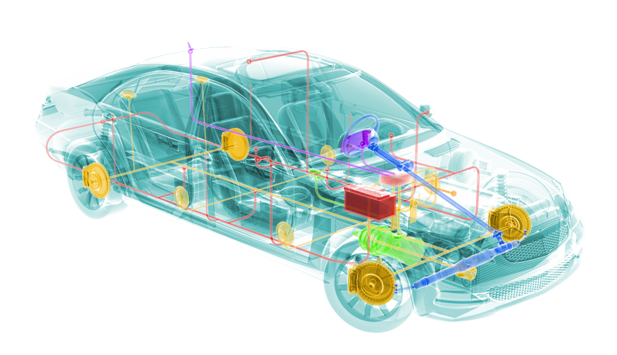 NXP Connected Car