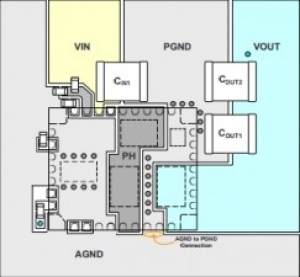 TI releases wide VIN power module for motor control and medical ...