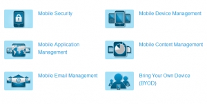 Mobile Security Management market to hit billion dollar mark by 2015